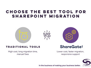Shategate - workflow migration