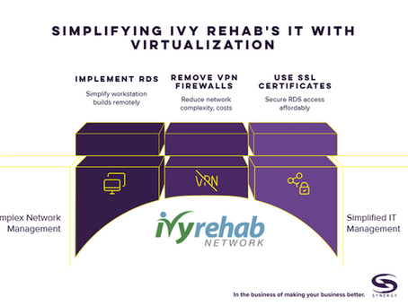 ivy rehab physical therapy - virtualization