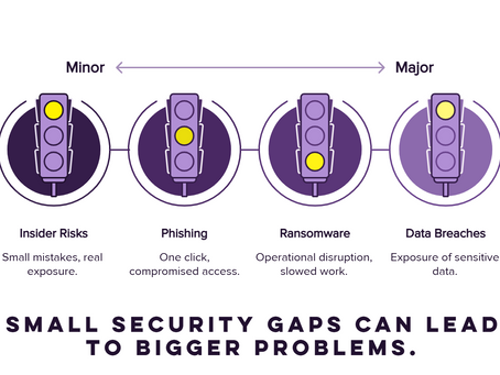IT security concerns in Fairfield County CT showing progression from insider risks to data breaches.