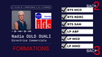 Découvrez les opportunités en alternance avec l'IFC !
