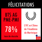 78% de taux de réussite au BTS AG PME-PMI