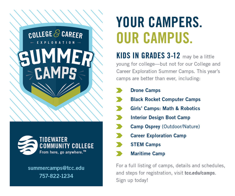 Summer Camps And Programs 2019