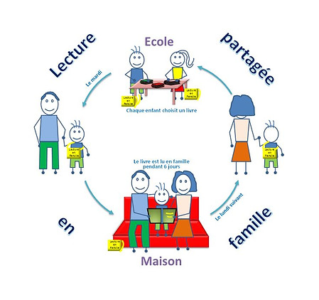 Impression_sac à livre_Cycle_web.jpg