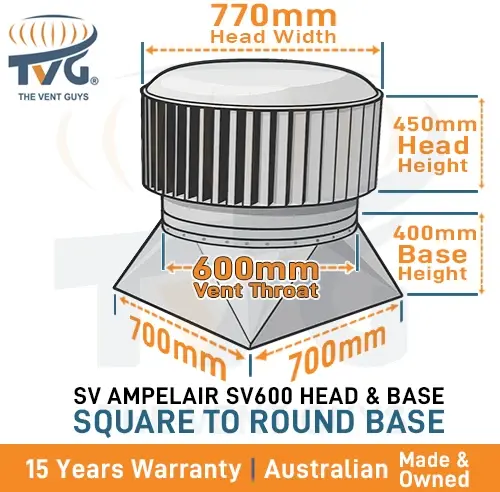 Thumbnail: Complete Units - Square To Round Vent
