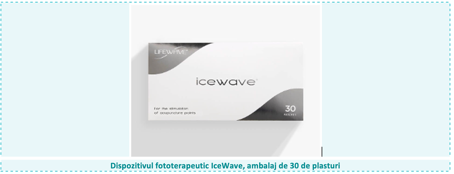 Dispozitivul fototerapeutic IceWave, ambalaj de 30 de plasturi