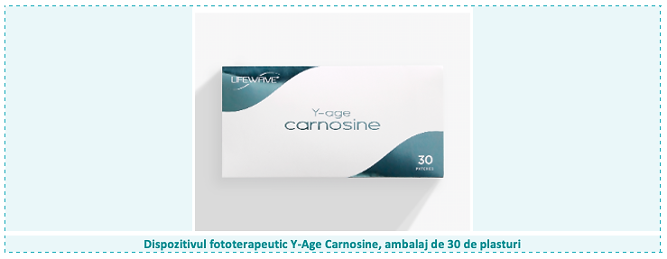 Carnosine pachet