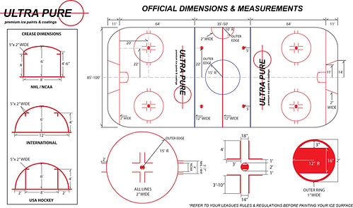 HOCKEY ICE PAINT DIMENSIONS, OFFICIAL MEASUREMENTS FOR PERSONAL USE DURING NEXT ICE PAINT INSTALLATION. BEST USED WITH ULTRA PURE PREMIUM ICE PAINTS