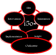 i5o-w-trademark-symbol-1_edited_edited.png