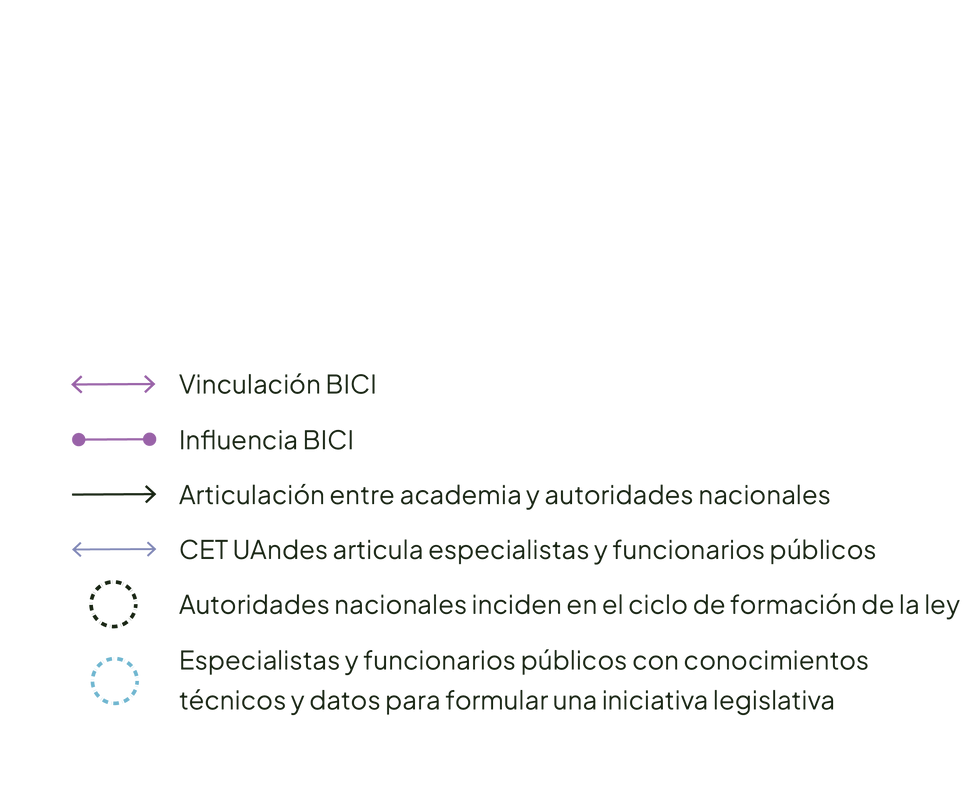 ESQUEMA_UANDES-11.png