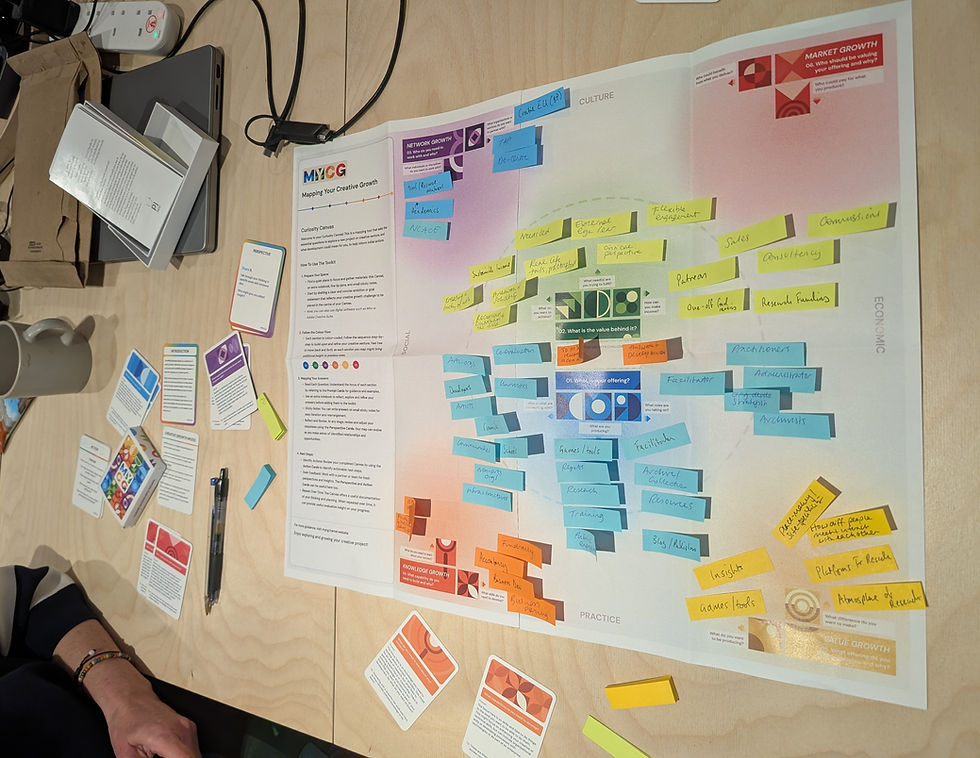 Mapping Your Creative Growth with Michael Pierre Johnson