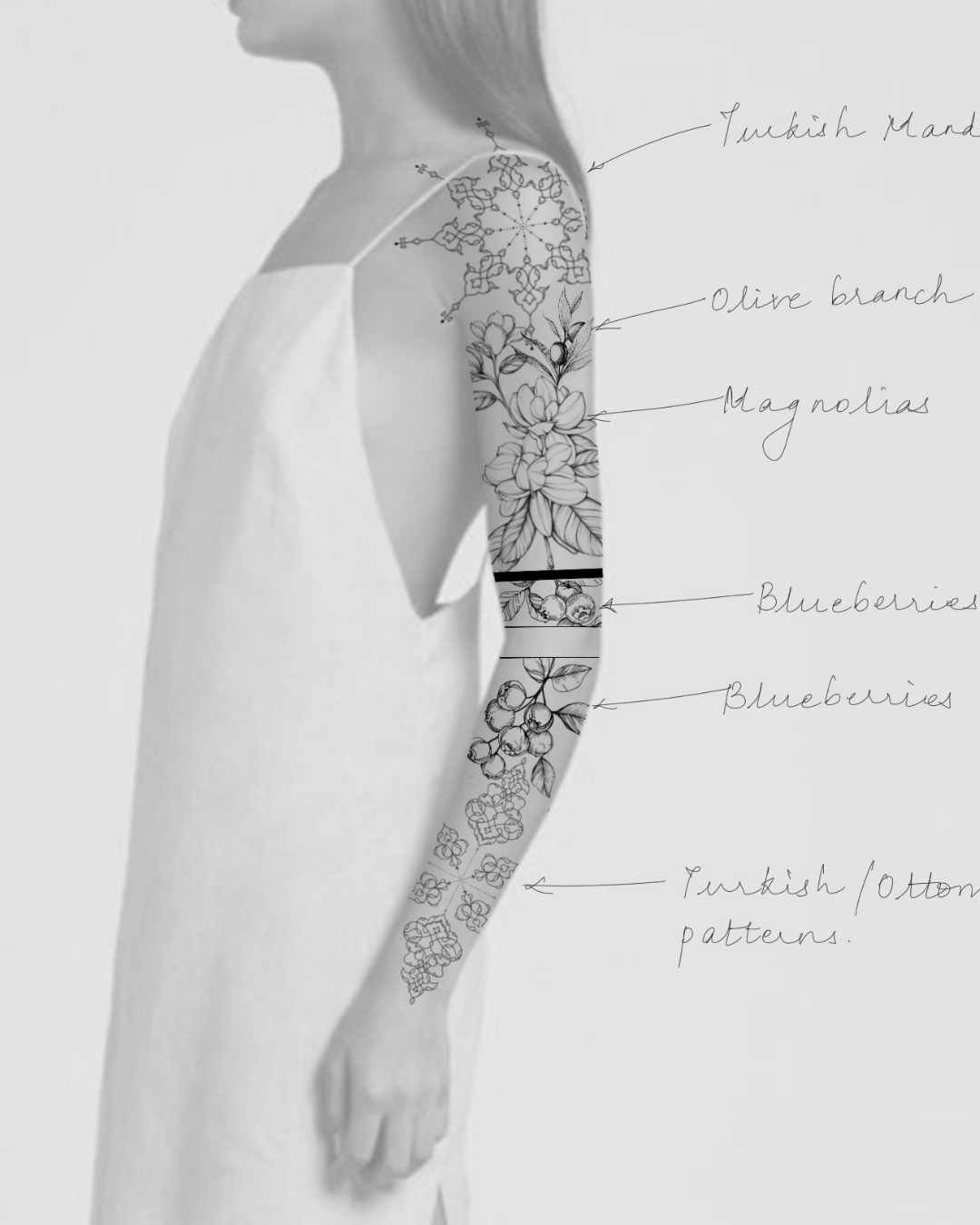 Nature's Symphony tattoo design