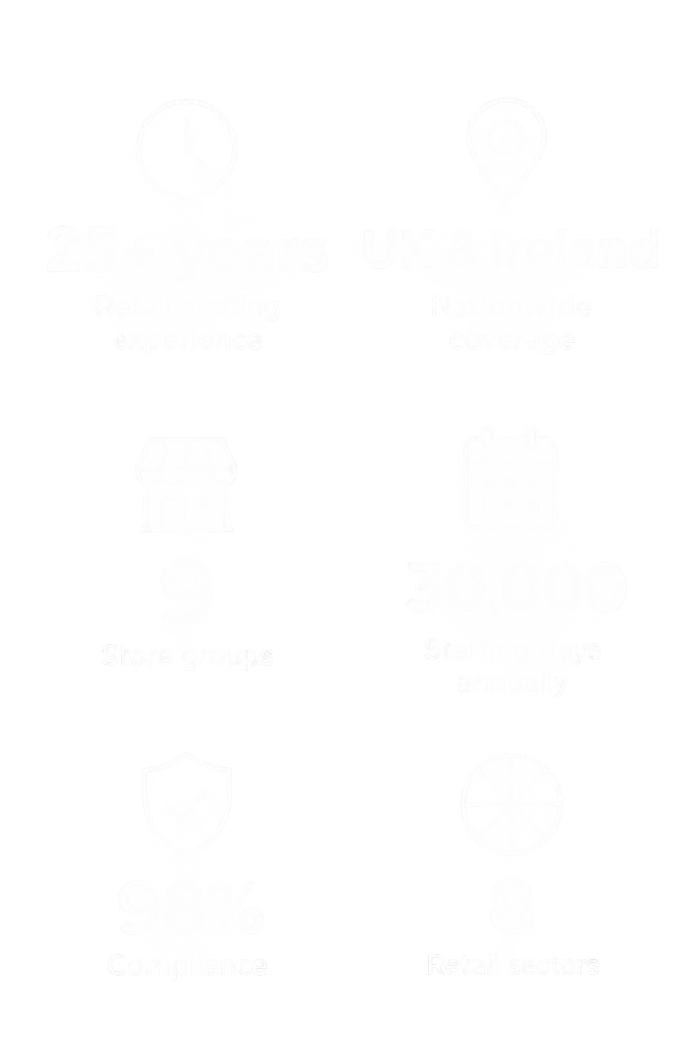 Luxury retail statistics overlay.png