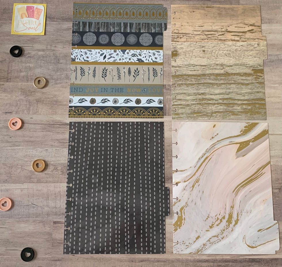 Laminated Covers: Decisions