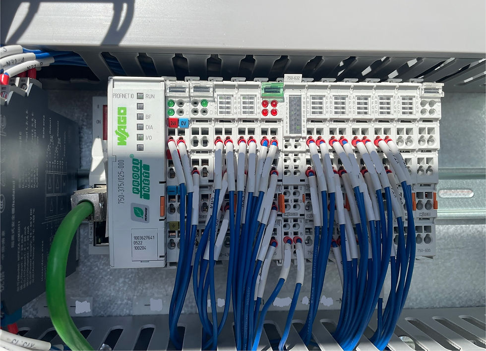 WAGO I/O Modules