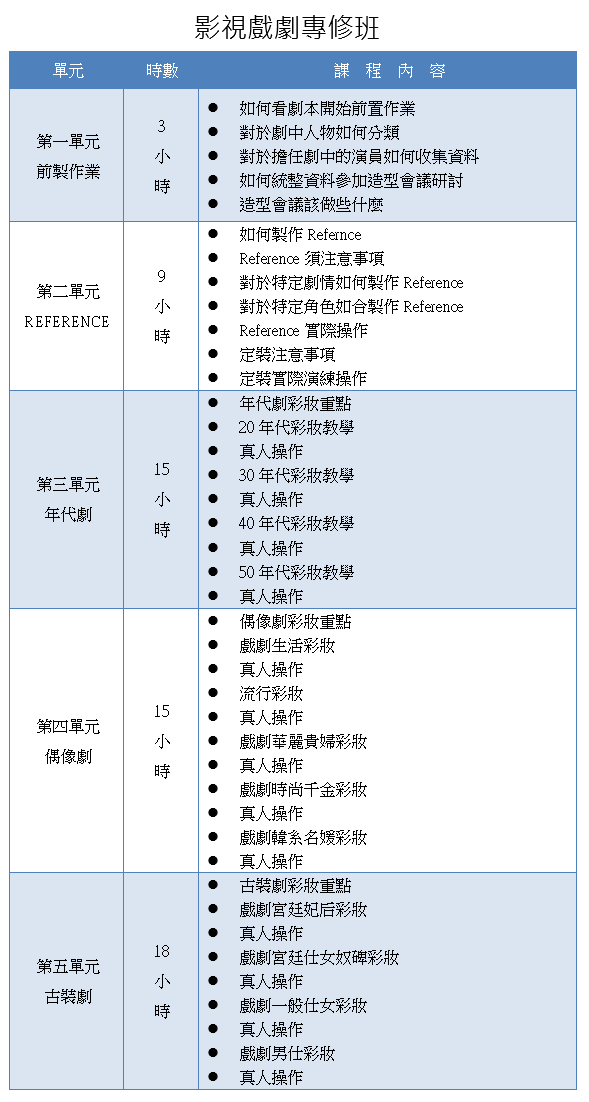 影視戲劇專修班/新秘特效妝/新秘教學