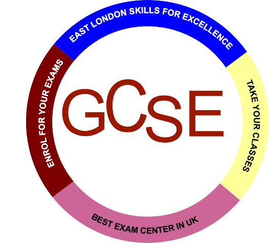 Gcsa Gcse GCSE