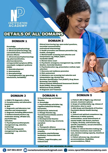 pre np/ pmhnp/ fnp/ agacnp/ ancc certification d NP CERTIFICATION ACA