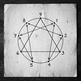 Enneagram-on-old-paper.jpg
