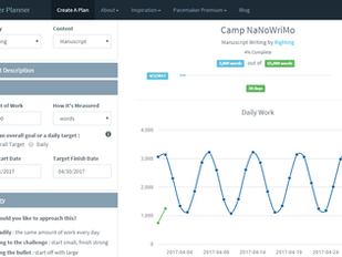 Pacemaker: your writing can't live without it.