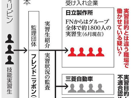vol-627:監理団体フレンドニッポンの政治力はものスゴイ!