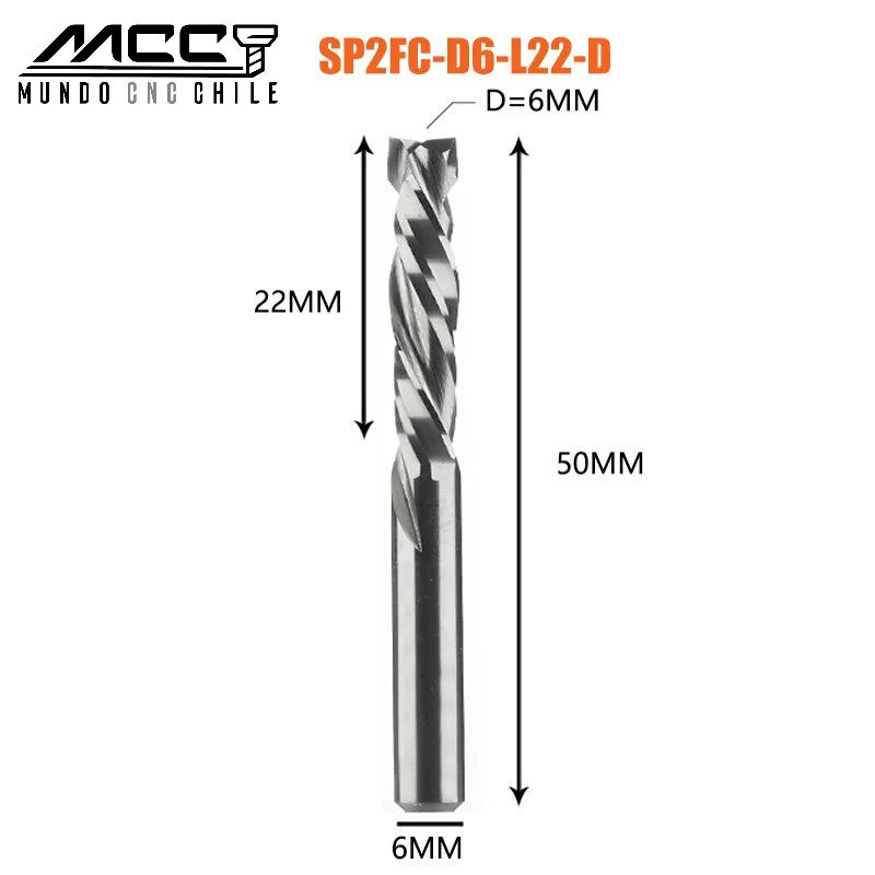 Miniatura: Kit Router Inicia