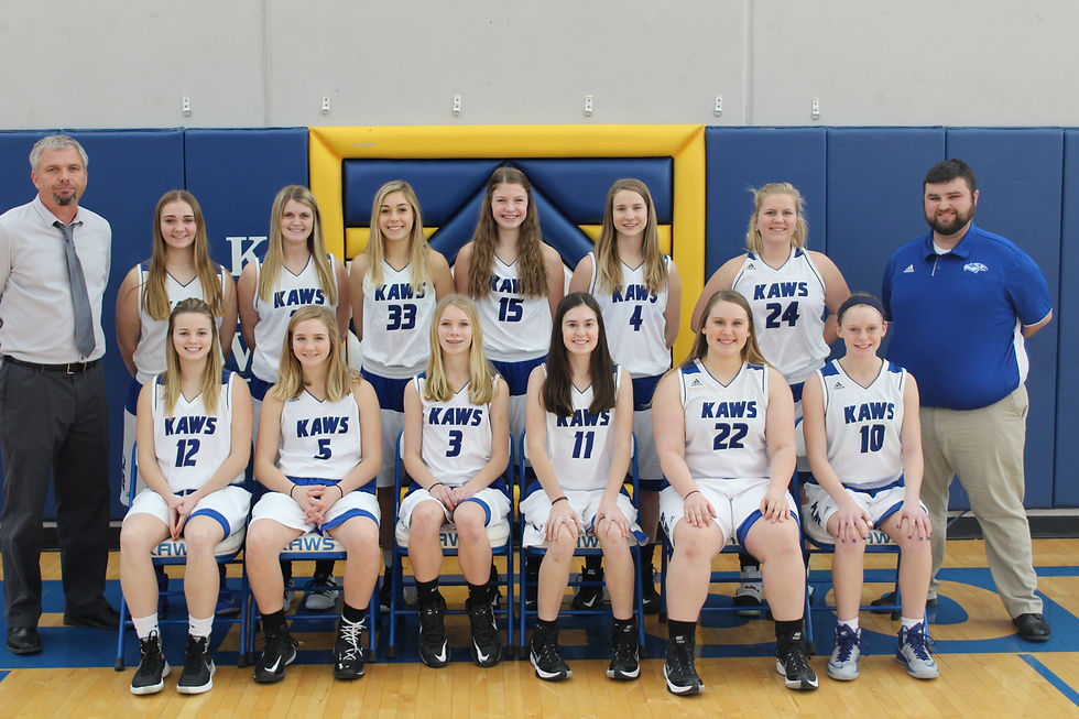 Girls Basketball