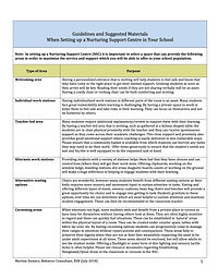 NSC-Guidelines and Materials-REV July 20
