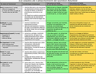 six stades Neufeld.png