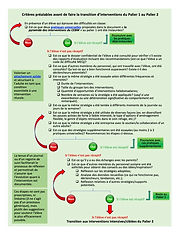 Tier 1 Considerations FR.jpg