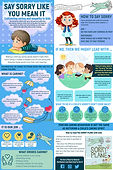 Say Sorry.jpg
