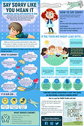 Say Sorry.jpg