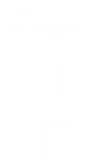 Pack performance la fabrique ip-mirador.png