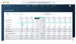 How to Easily Forecast Recurring Revenue Using Clockwork