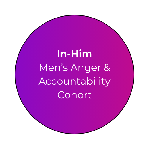 In-Him Program Cohort