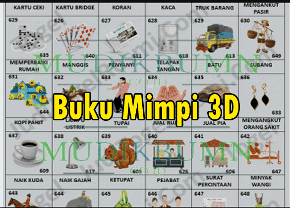Erek Erek Binatang 3D Abjad Bergambar Kode Alam Hewan Terupdate Terlengkap Terbaru 2022 content media