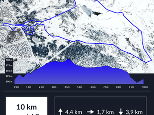 Den Offisielle Løypa | Janteloppet 2026