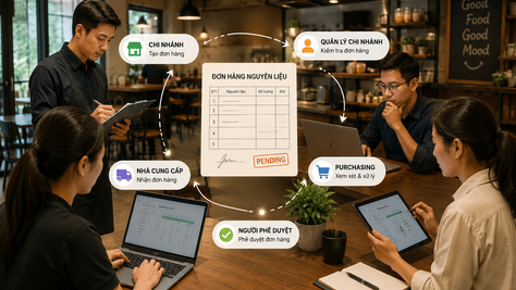 Why Is Order Approval Harder to Control as Your Business Expands to More Branches?