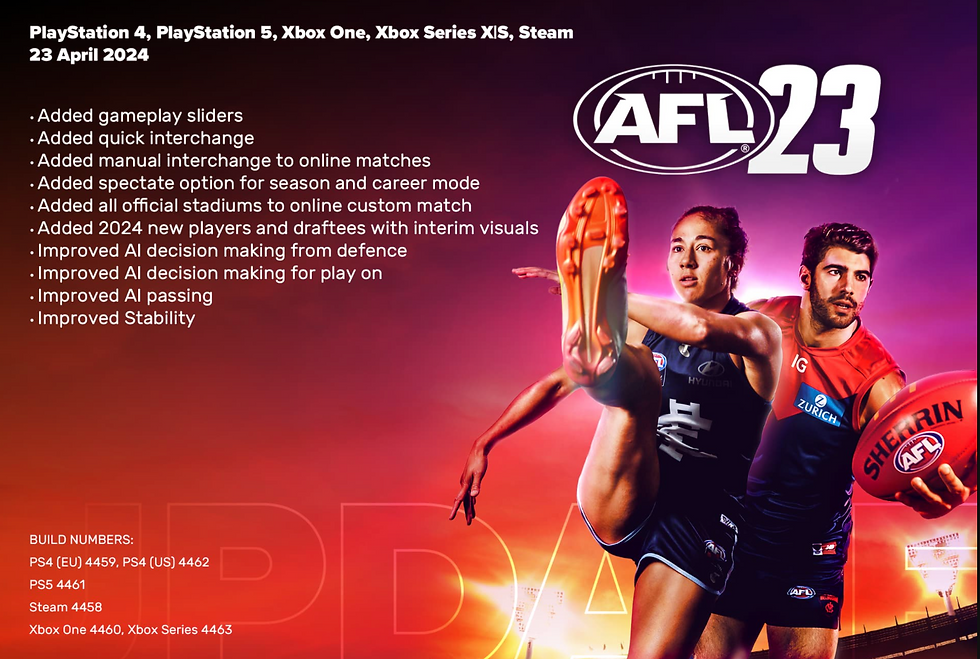 Latest Patch Notes Update 23rd April 2024