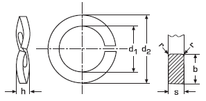 DIN97