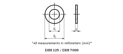 DIN97