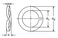 DIN97