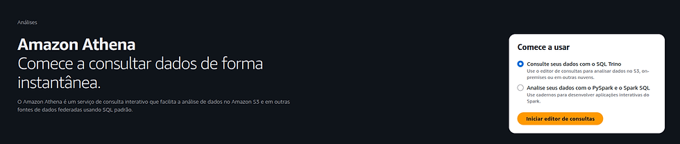 AWS Athena