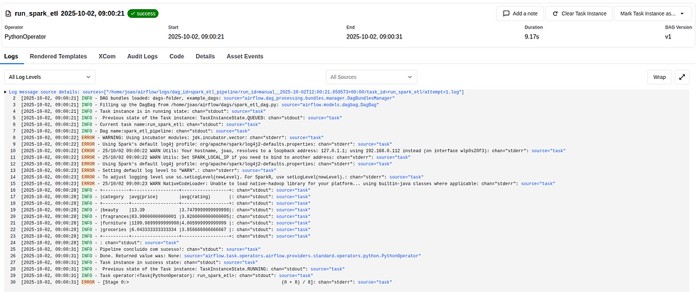 Airflow e Apache Spark