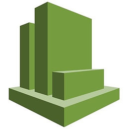 Criando Alarmes com AWS CloudWatch