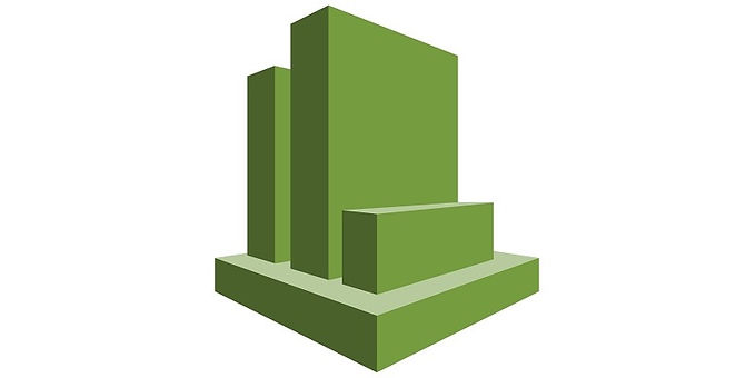 Criando Alarmes com AWS CloudWatch