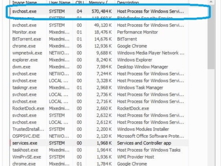 NetSvc