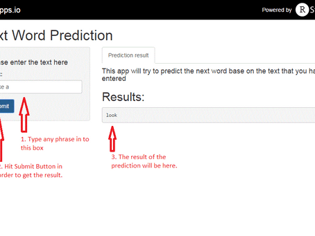 Word Predictor Crack   Full Product Key For Windows (Final 2022)