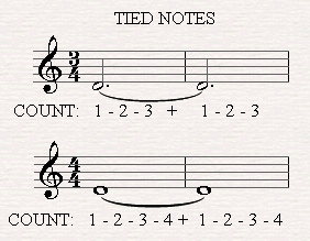 Linked Notes +ключ  Скачать бесплатно без регистрации For PC [Latest 2022]