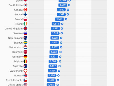 Pisa Incl Product Key [32|64bit]