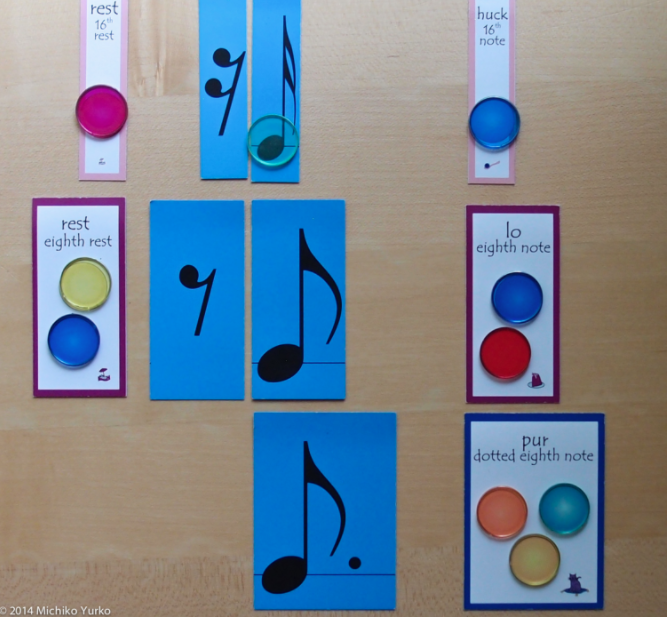 Suzuki Violin Lessons Knoxville, Tennessee LapinsMusicStudio